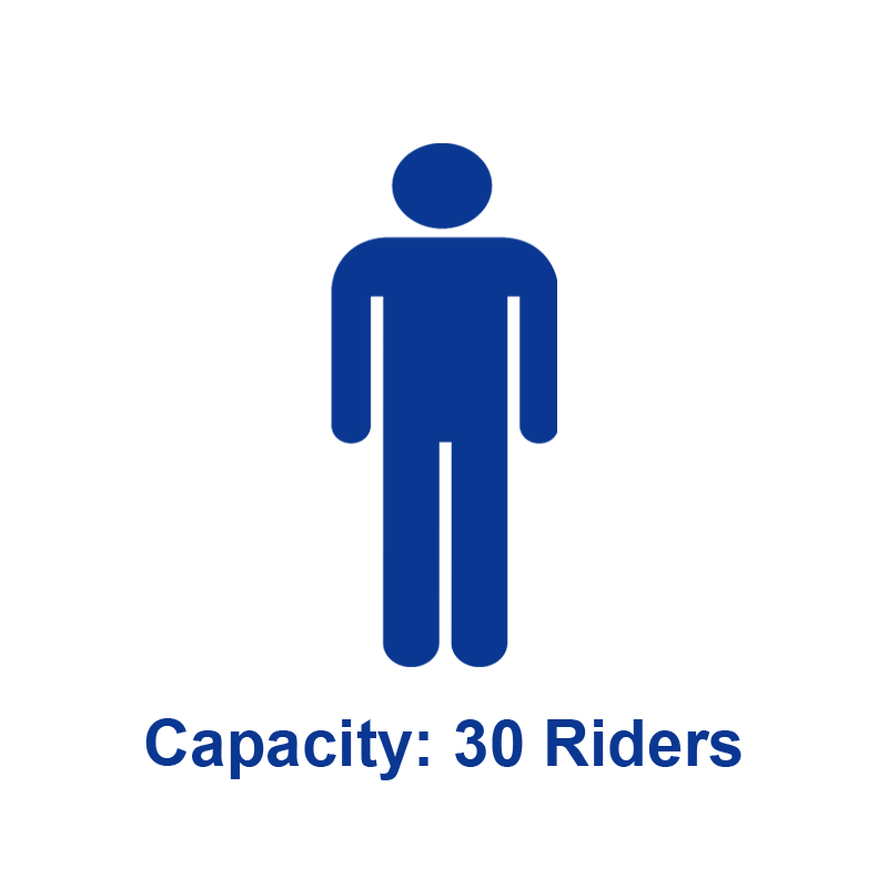 Ride Capacity Safety Restriction